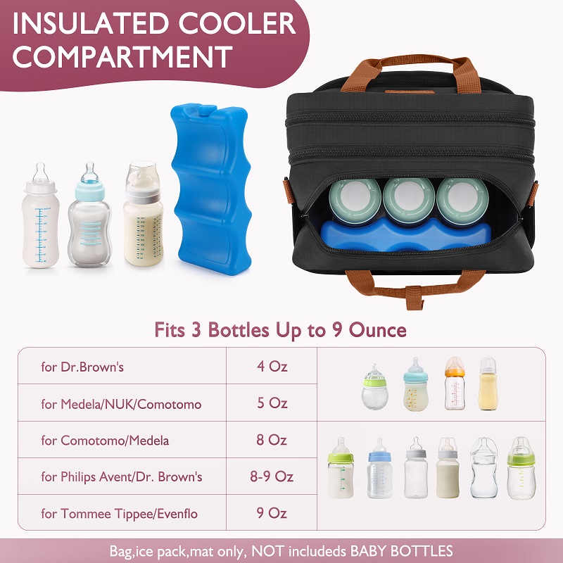 Detachable Breast Pump Bag wit - Food Storage In Cooler avaliação e preço