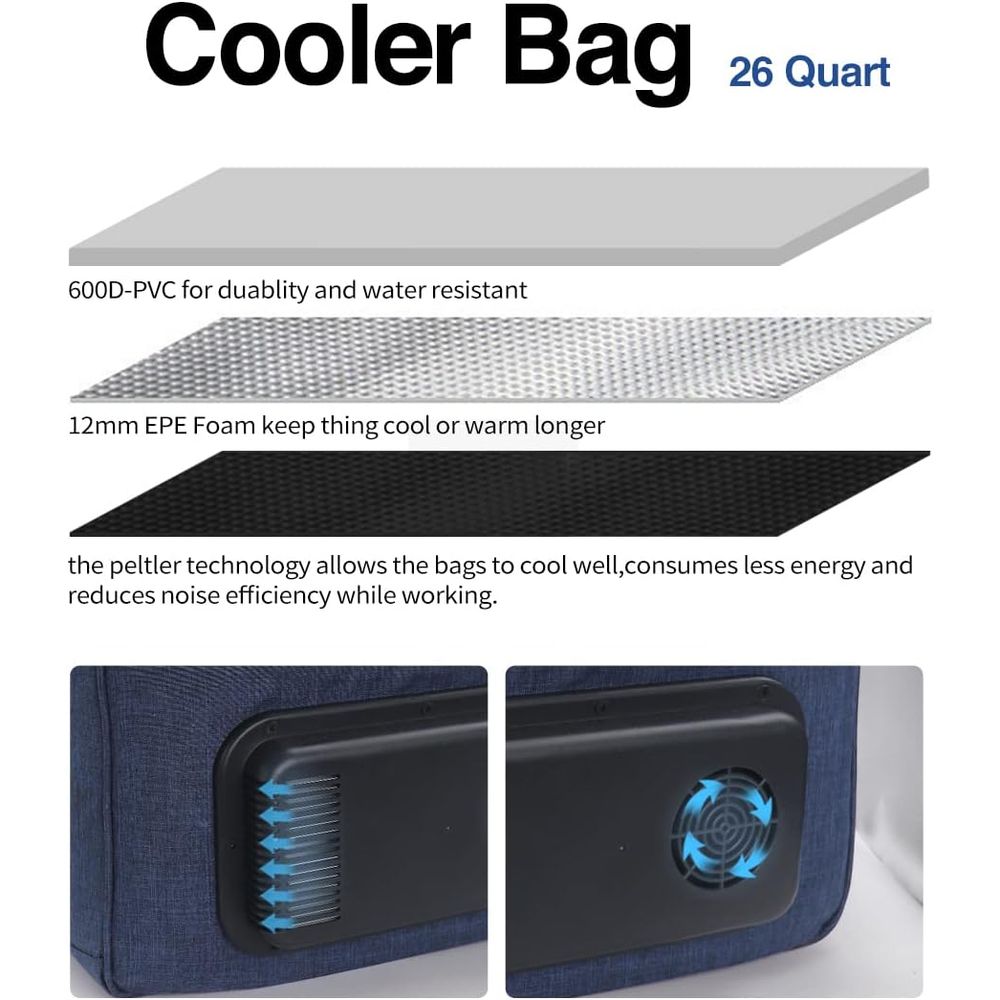 Portable 26-Quart Electric Veh - Food Storage In Cooler avaliação e preço