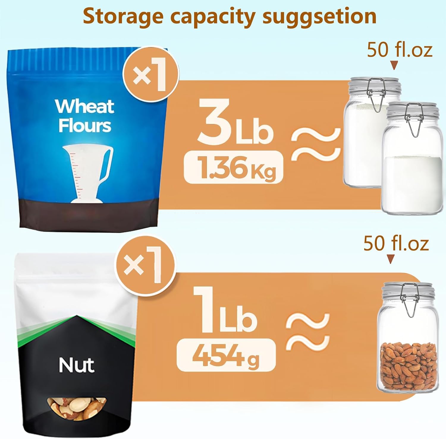 Clear Food Storage Jars 50oz S - Set Food Storage avaliação e preço