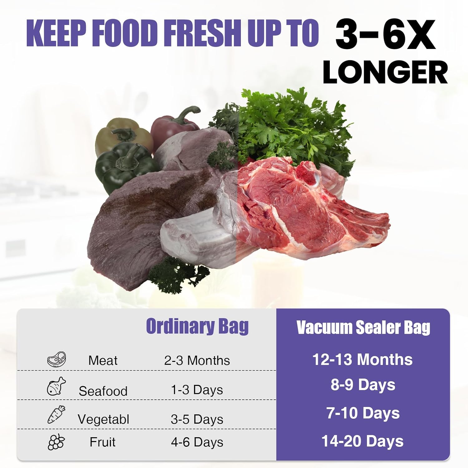 200 Vacuum Sealer Bags 6x10in  - Food Storage Zip Bags avaliação e preço